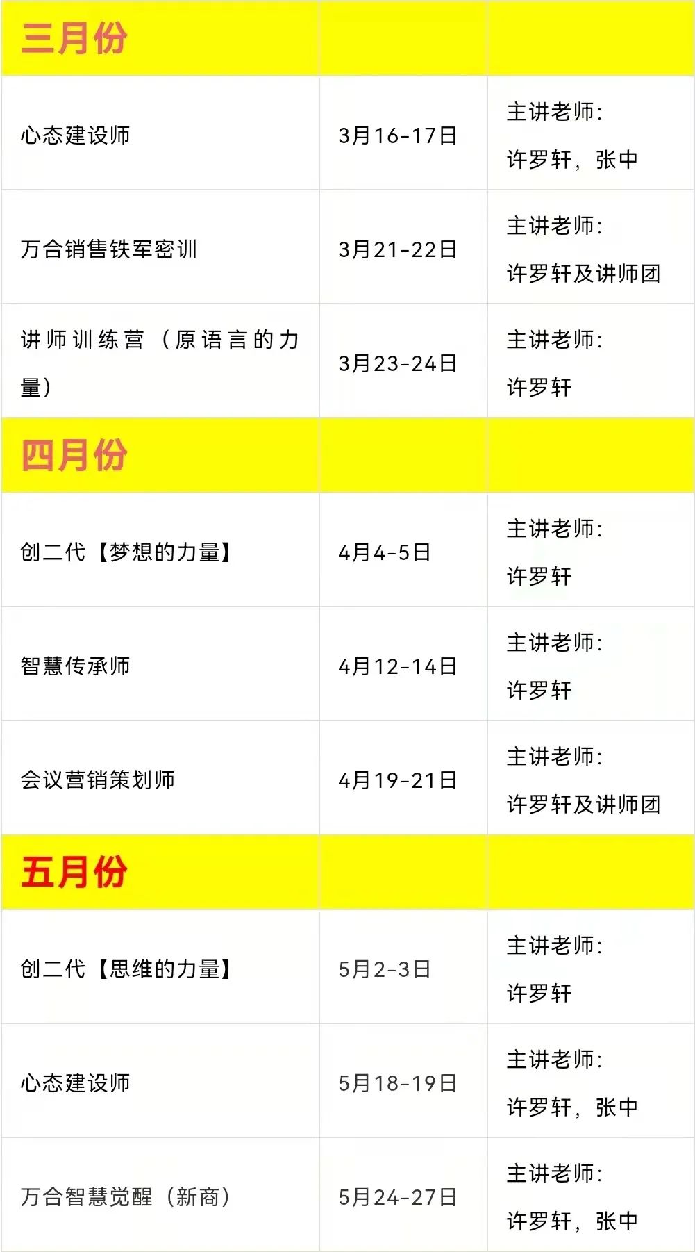 萬(wàn)合恒業(yè)3-5月會(huì)議時(shí)間表